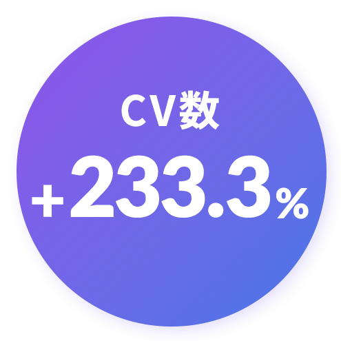 CV数＋233.3％