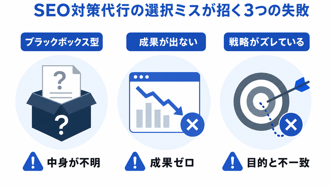 SEO対策代行の選択ミスが招く3つの失敗パターン