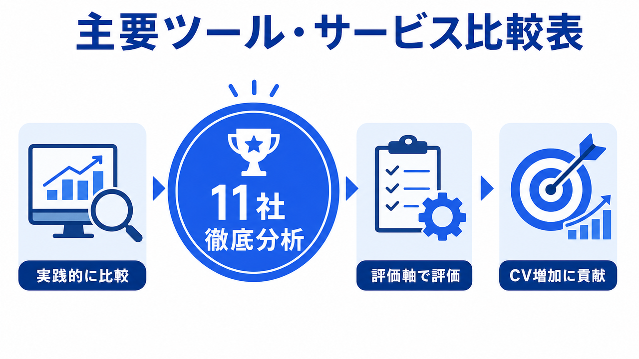 主要ツール・サービス比較表｜11社を徹底分析